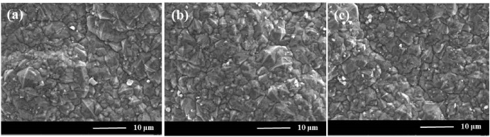 How to Choose the Best Silicon Carbide Ceramic Tube for Your Needs插图